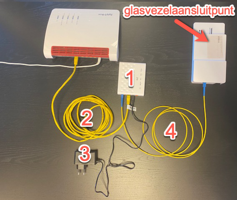 Handleiding FRITZ!Box 7590 (Glasvezel) | Freedom Helpdesk