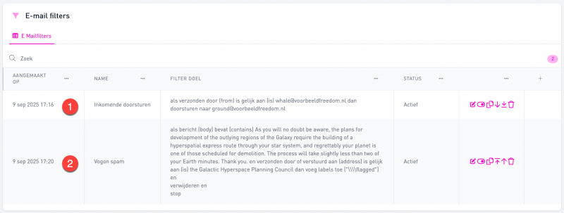 Het filter overzicht